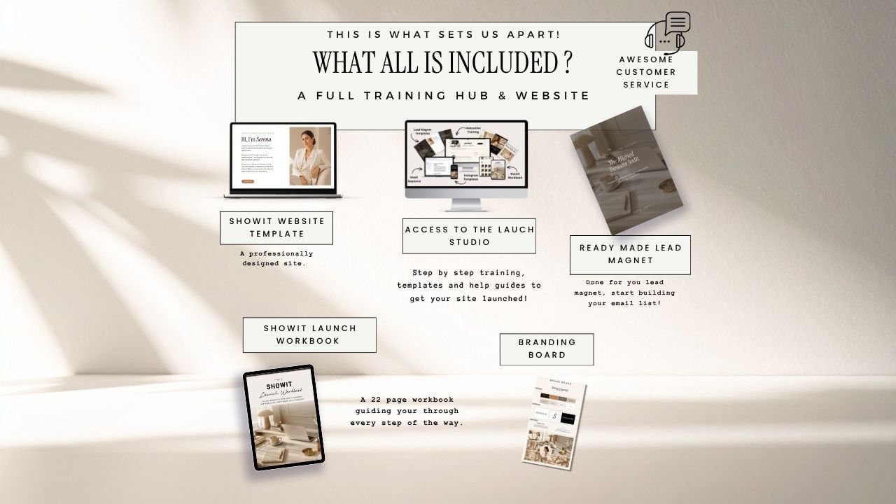 what is all included